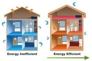 Spray Foam vs. Traditional Insulation: Making the Right Choice