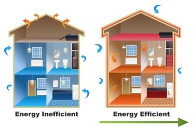 closed cell spray foam insulation